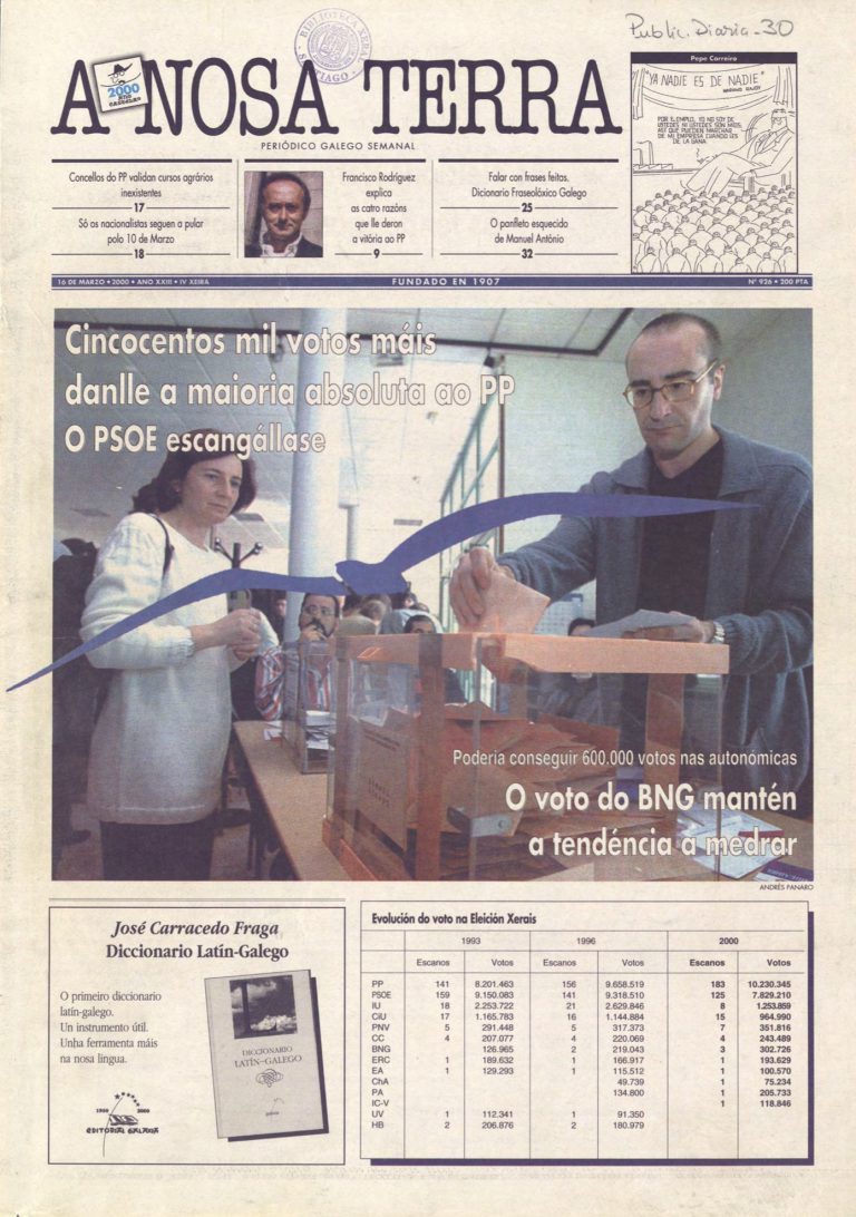 Nº 926 – 16 de marzo de 2000